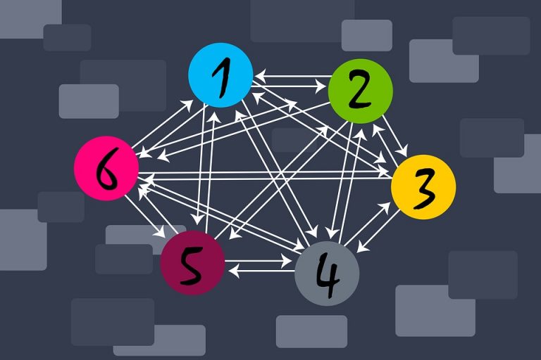 link building