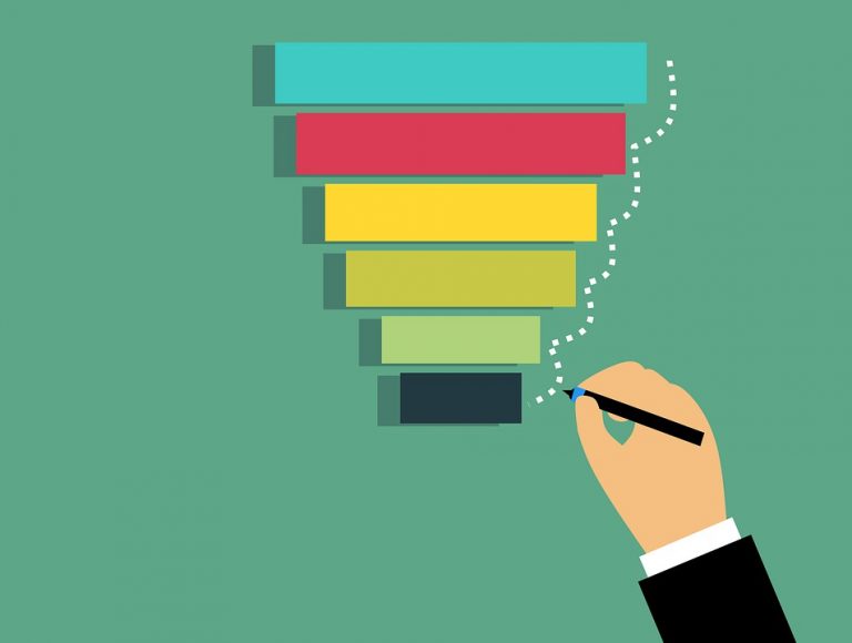 build a simple Clickbank funnel